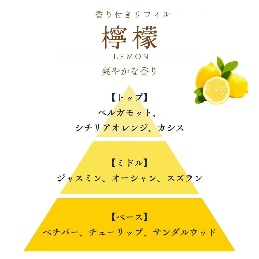 NaturalOrigin|香り付きリフィル |天然大理石の車用ディフューザー【かほる大理石】用