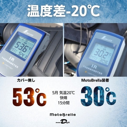 MotoBrella ちょい掛けバイクカバー