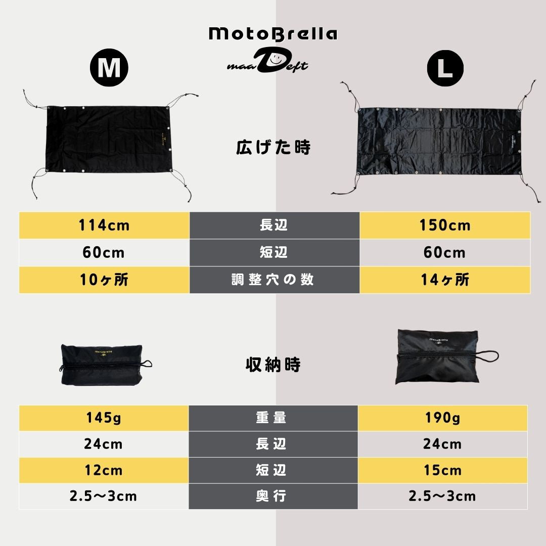 MotoBrella ちょい掛けバイクカバー – maaDeft Shop
